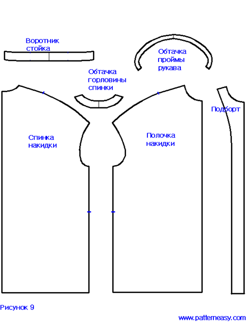 Crossfashion Group - Модные пальто осень-зима актуальные фасоны, цвета, принты и отделка