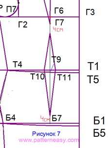 Построение выкройки платья