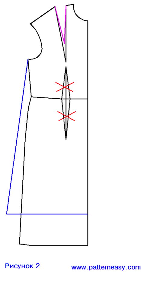 Делаем выкройку платья А-силуэта фото