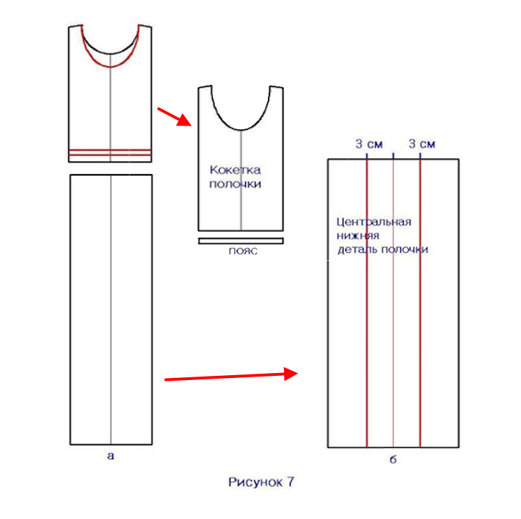 Выкройка платья для беременных фото