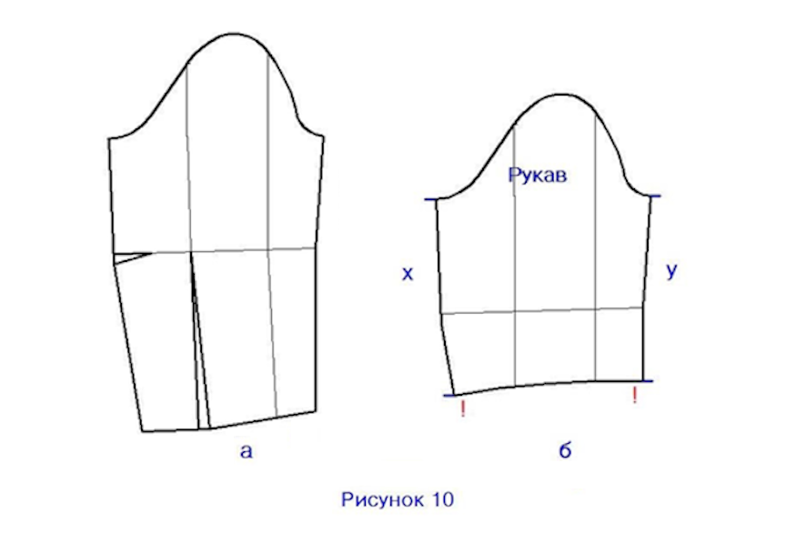 Выкройка платья для беременных фото