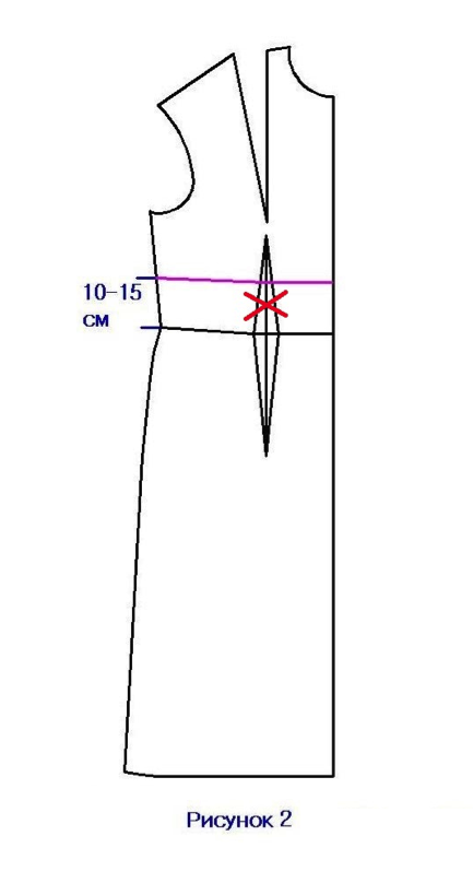 Выкройка платья для беременных фото