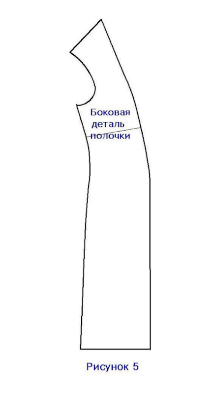 Выкройка платья для беременных фото