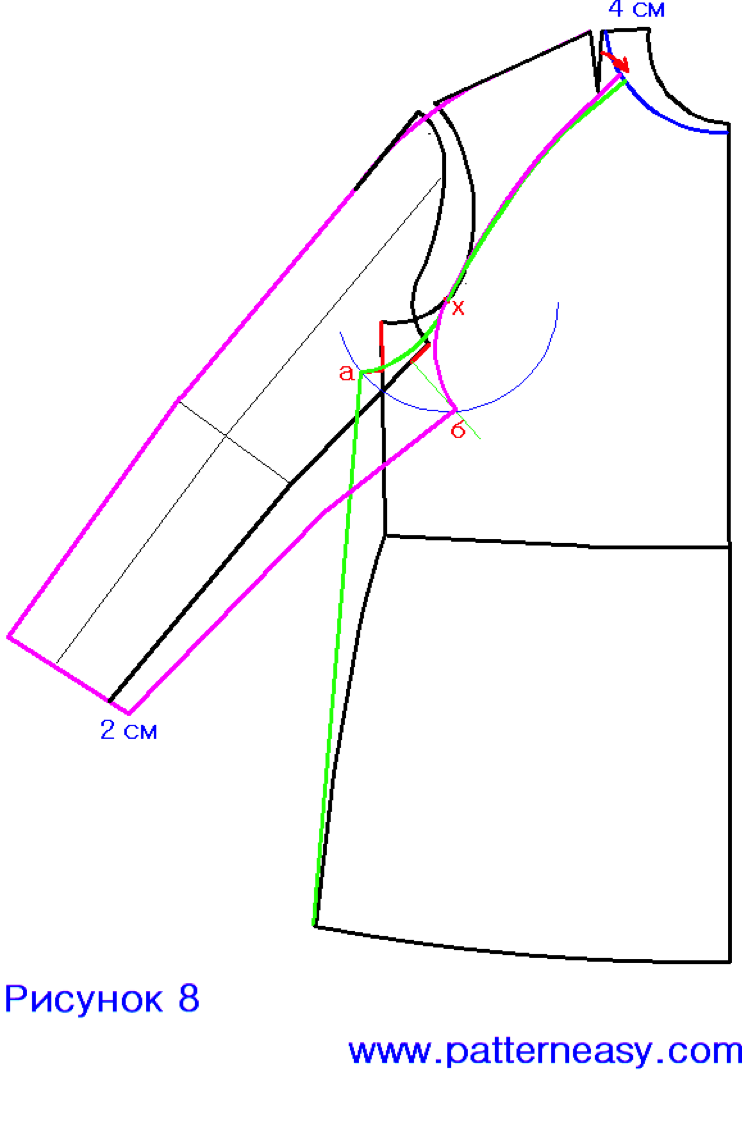 Выкройка блузки с рукавом реглан фото