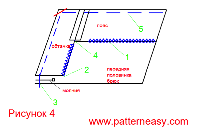 Выкройка брюк с цветочным принтом фото