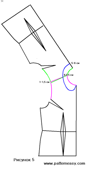 Patterneasy | Выкройки-легко – Telegram