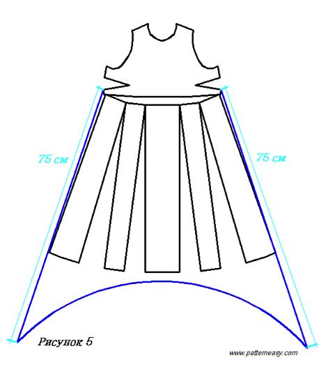 Выкройка летнего платья фото