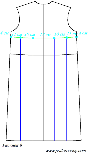 Выкройка летнего платья фото