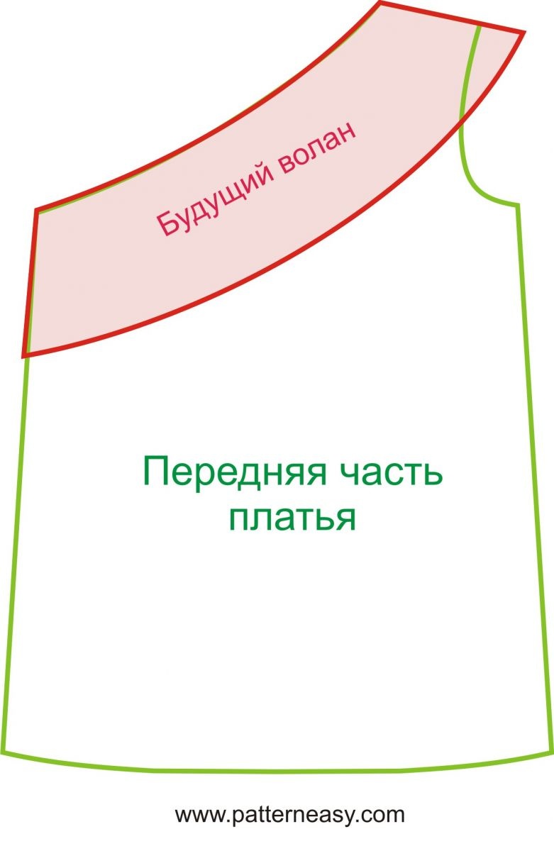 Как работать с выкройками Burda: инструкция для начинающих — натяжныепотолкибрянск.рф