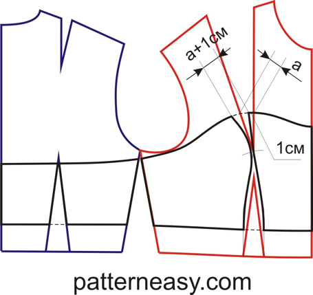 Patterneasy | Выкройки-легко – Telegram