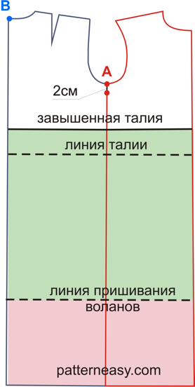 Выкройка нарядного длинного платья для девочки фото