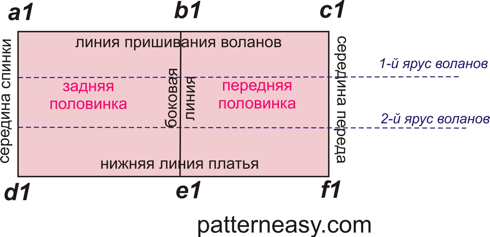 Выкройка нарядного длинного платья для девочки фото