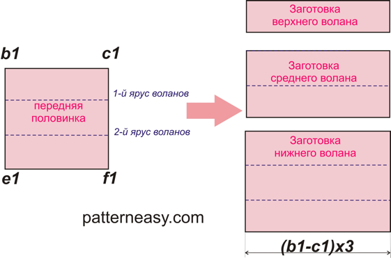 Выкройка нарядного длинного платья для девочки фото