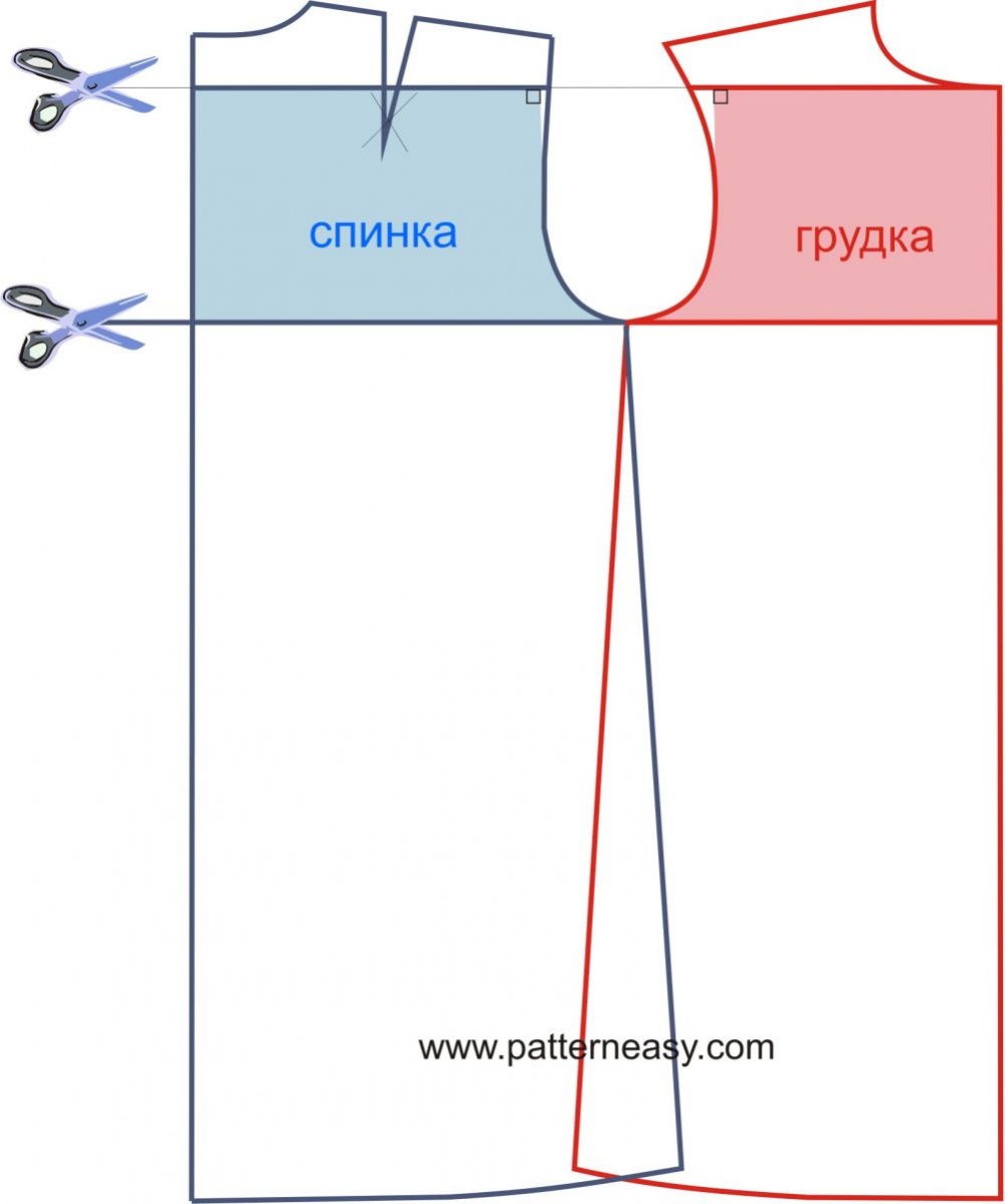 Сарафан для девочки сшить своими руками выкройки