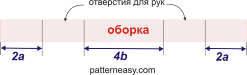 Выкройка блузы с открытыми плечами фото