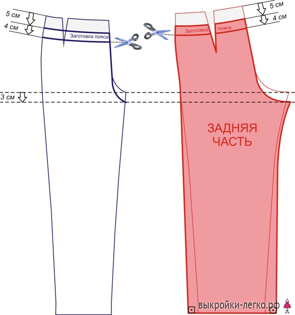 Построение выкройки пояса для базовых брюк 