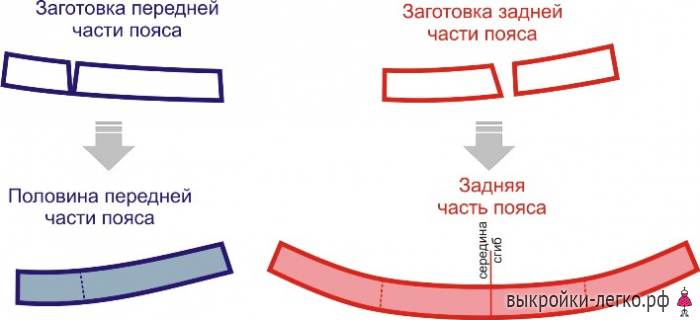 Как сшить брюки с шарфовым принтом фото