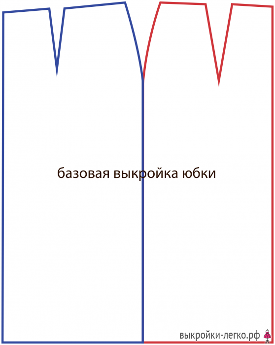 Шьем кожаную юбку. Выкройки