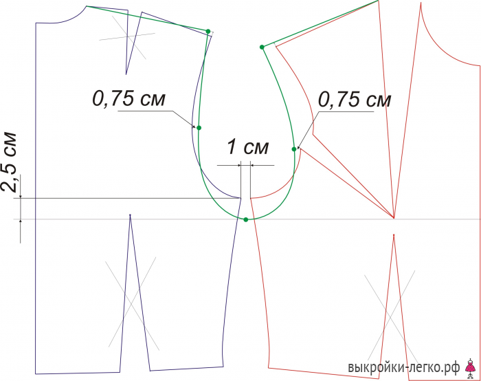 Лекало легко. Выкройка. Выкройки легко. Несложные выкройки. Выкройки легко выкройки.