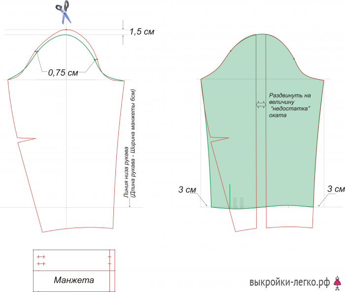 Выкройка элегантного платья-рубашки фото