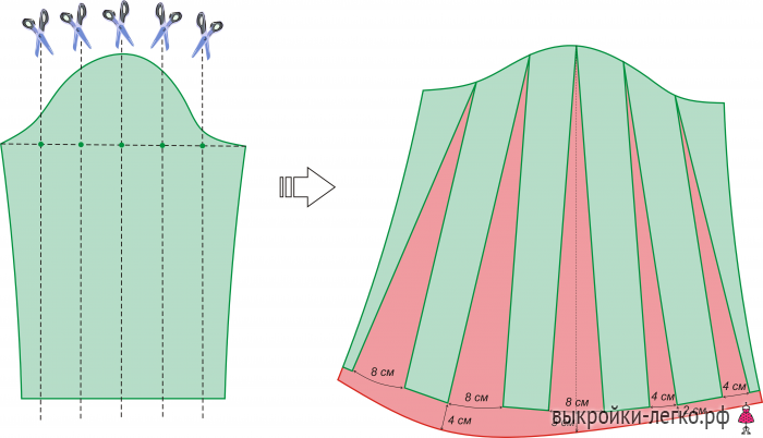 Небо крой. Моделирование рукава с манжетой. Расклешенный рукав моделирование. Крой рукава фонарик. Моделирование рукава фонарик длинный.
