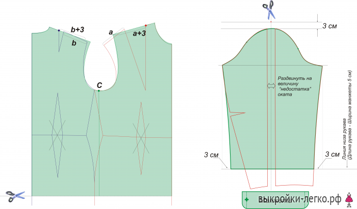 Выкройка блузки без рукавов