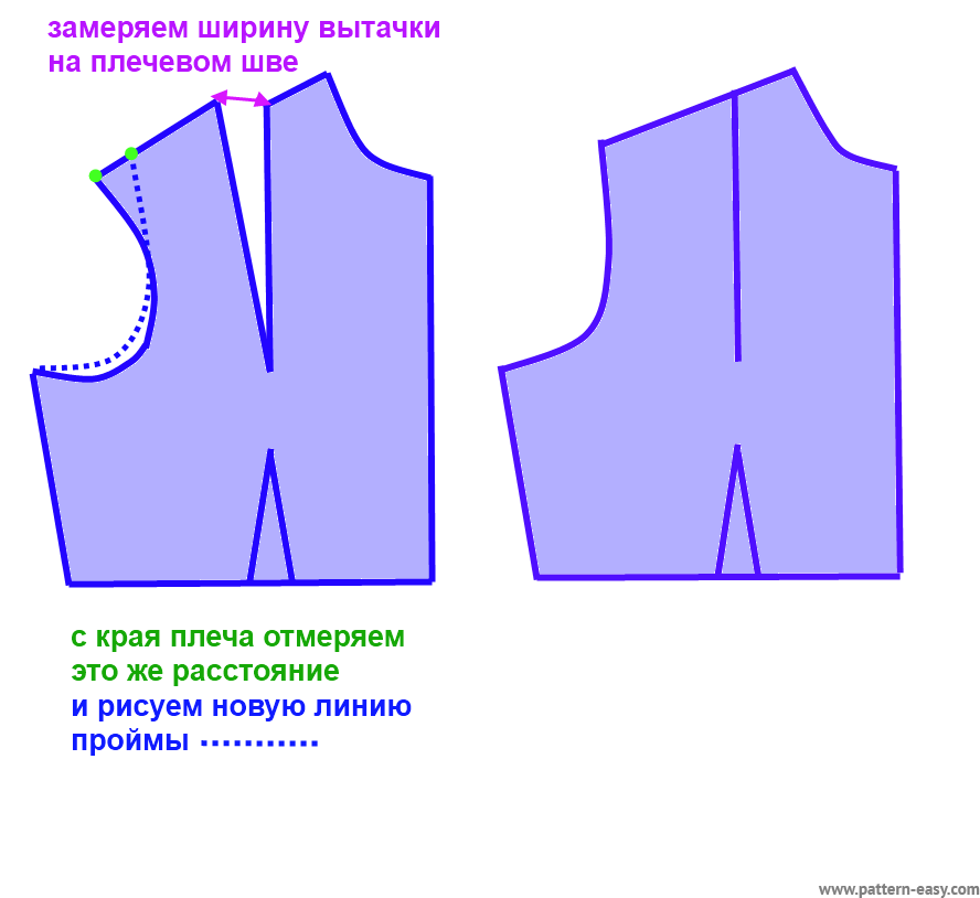 Плечевой шов. Моделирование плечевой вытачки на спинке. Перенос вытачек на спинке. Плечевая вытачка на полочке. Перенос плечевой вытачки на спинке.