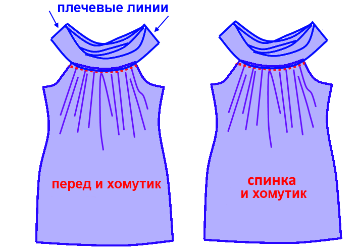 Кокетки. Моделирование платья с кокеткой-хомутом фото