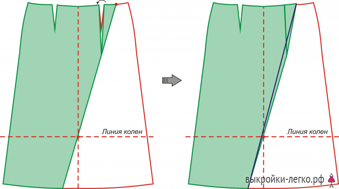 Моделирование юбки с запахом. Юбка с запахом выкройка. Крой юбки с запахом. Лекала юбки с запахом.