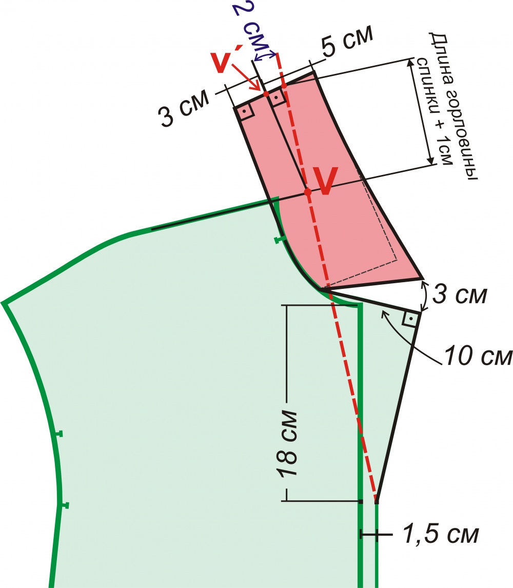 Воротник-стойка, прилегающая верхним краем к шее. Выкройка