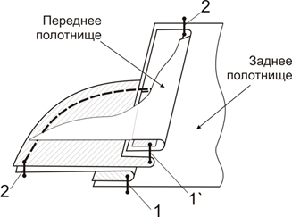 Выкройка платья «как у звезды» фото