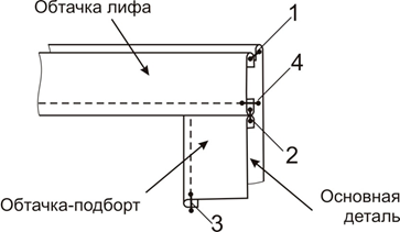 Выкройка платья «как у звезды» фото