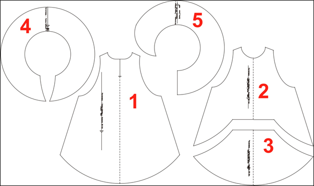 Выкройка платья-бебидолл для девочек фото