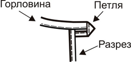 Выкройка платья-бебидолл для девочек фото