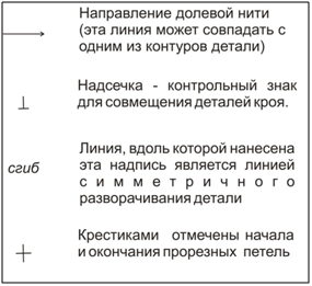 Платье-рубашка. Инструкция по распечатке выкроек и пошиву фото