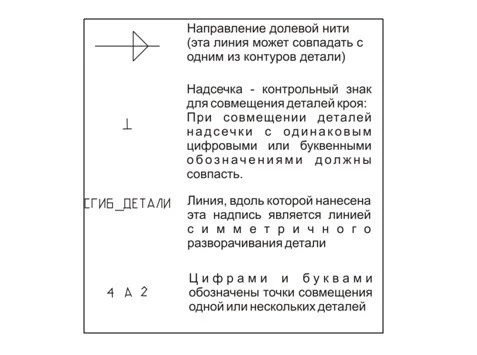 Выкройка пальто с высоким воротом фото