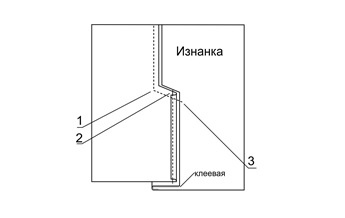 Выкройка платья для офиса фото