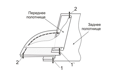 Выкройка платья для офиса фото