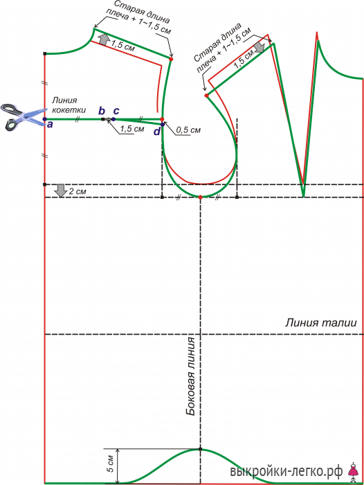 Спущенное плечо выкройка рукава. Рубашка со спущенным рукавом выкройка. Платье рубашка лекала. Платье рубашка со спущенным рукавом выкройка.