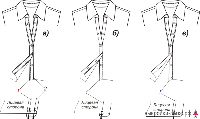 Сверху до низа. Супатная застежка схема. Схема обработки супатной застежки. Обработка потайной супатной застежки. Обработка потайной застежки на рубашке схема.