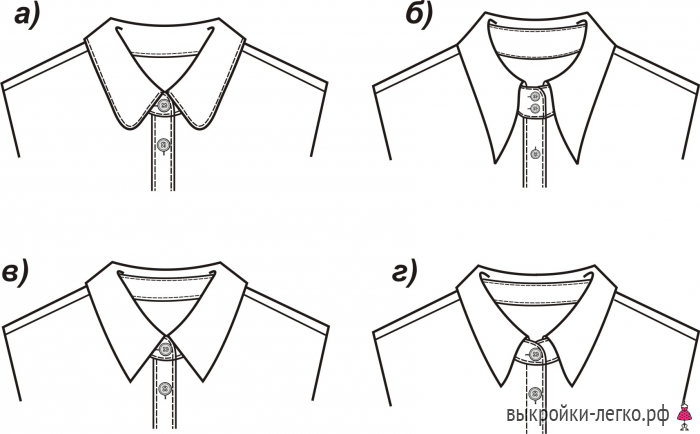 Моделирование женской рубашки из базовой основы