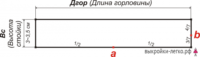 Выкройка женской приталенной рубашки фото