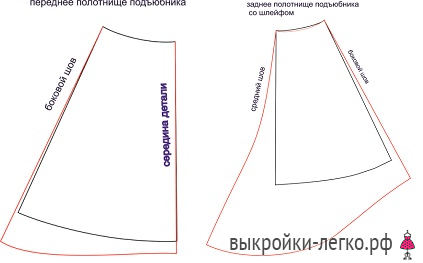 Платье со шлейфом - выкройка № из журнала 3/ Burda – выкройки платьев на rov-hyundai.ru