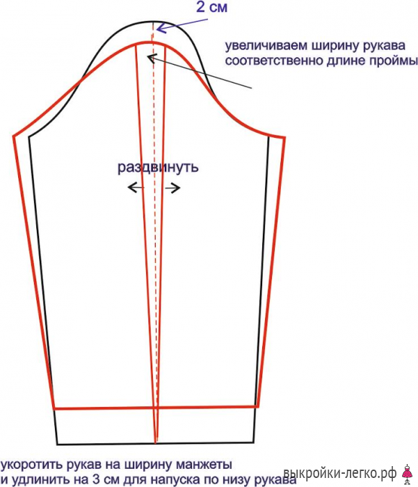 Ракуса выкройки сайт