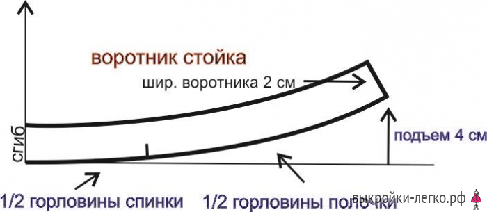 Блуза с тунисским воротом фото