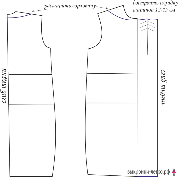 Базовая выкройка платья (Рослякова). Пошаговое построение | Blogremaking блог о шитье