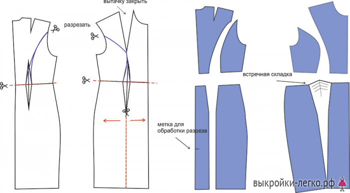 Юбки со складками: 12 простых и очень простых выкроек — luchistii-sudak.ru