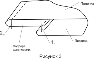 Куртка для девочки. Инструкция по распечатке выкроек и пошиву фото