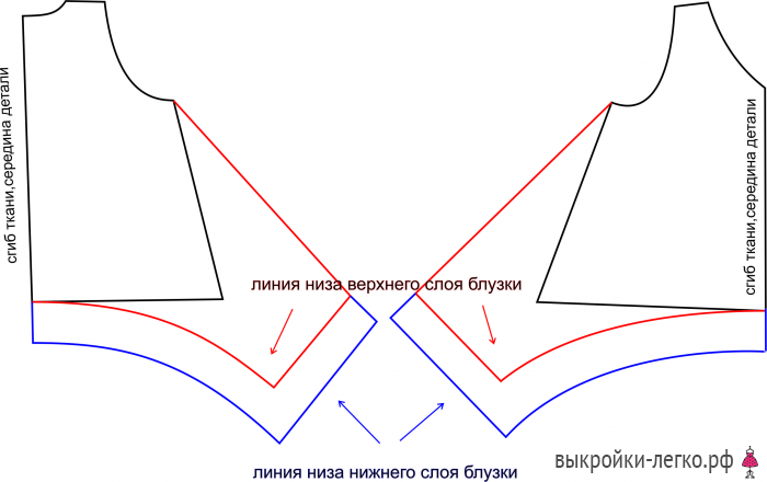 Клуб Компании Дама Дома.