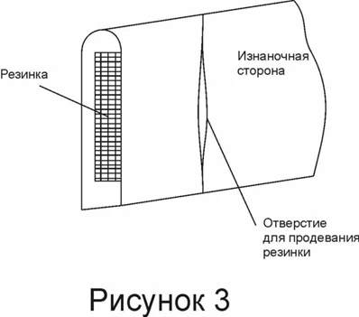 Выкройка кюлотов для девочки фото